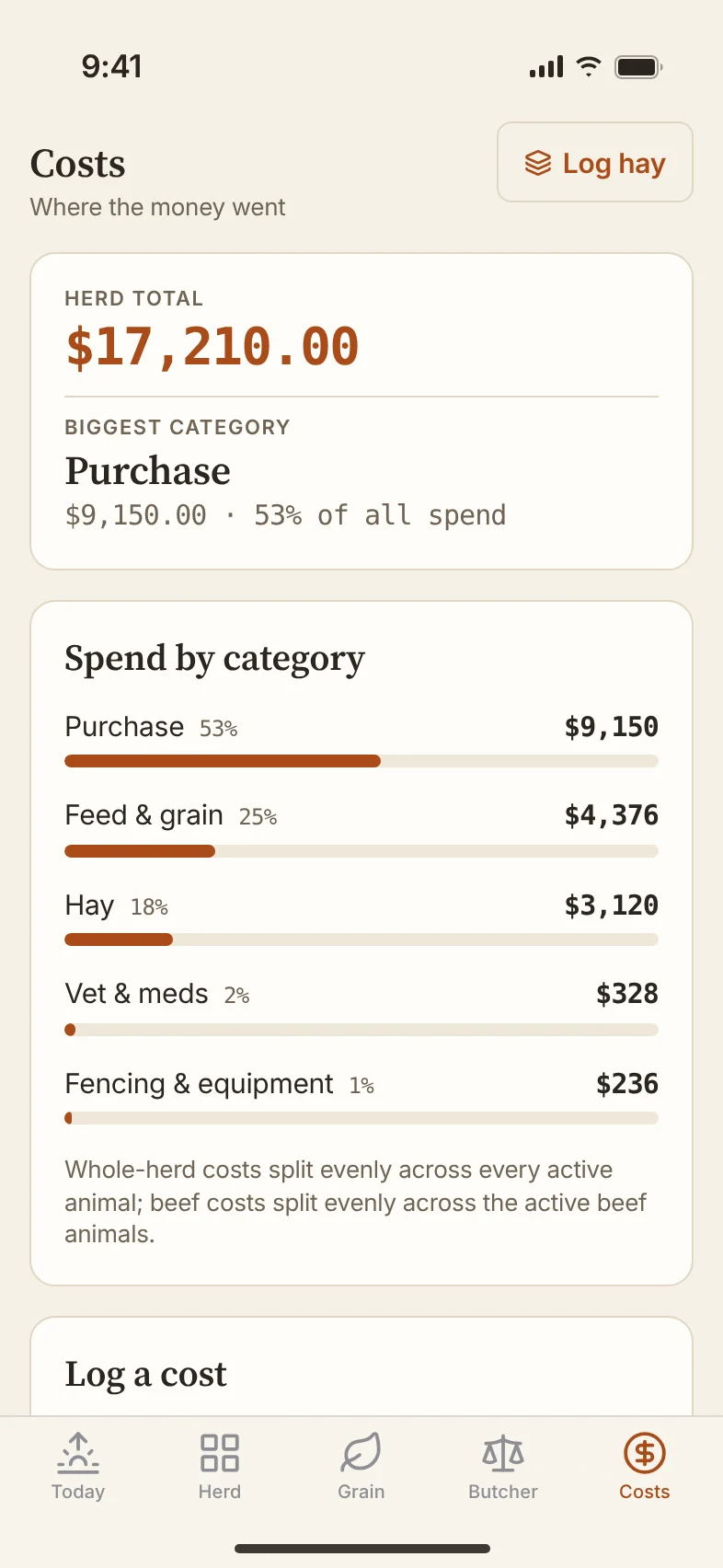 The Costs screen: the herd total, the biggest category and spending by category.